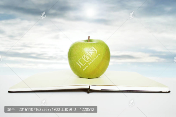 打開你的心