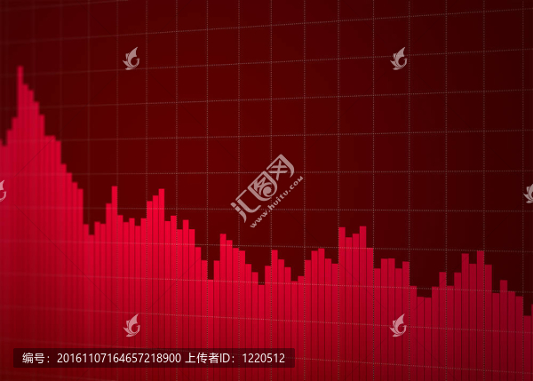 股價圖下來