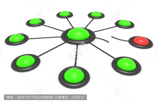 斷開(kāi)的鏈接