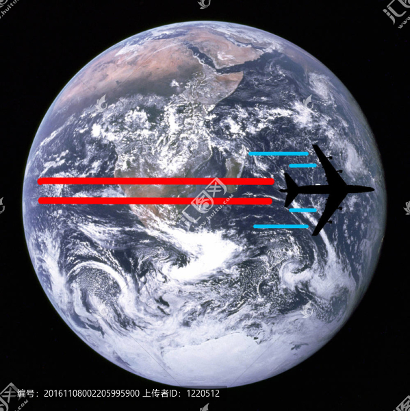 地球上的飛機環(huán)球旅行