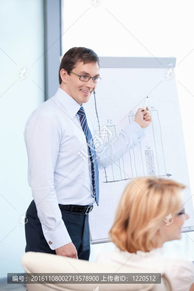 商人