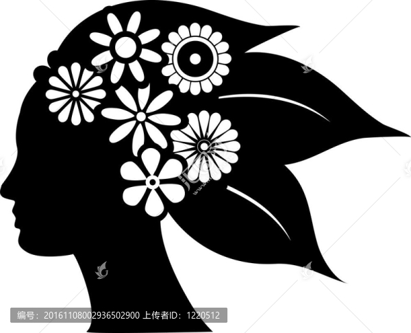 自然頭發(fā)的輪廓