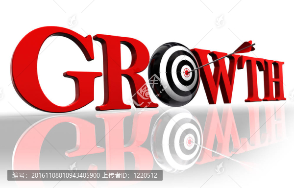 成長紅字與目標(biāo)