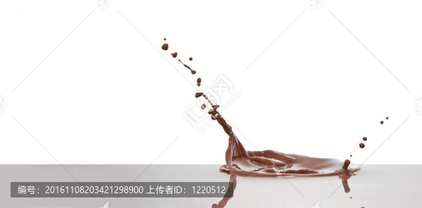 巧克力飛濺