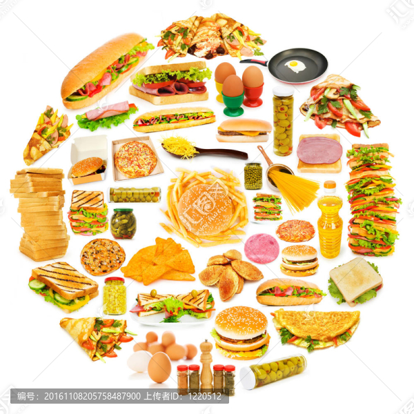圓與大量的食品項(xiàng)目