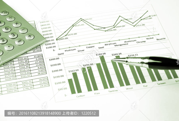 計算器。圖表和筆；成功的事業(yè)