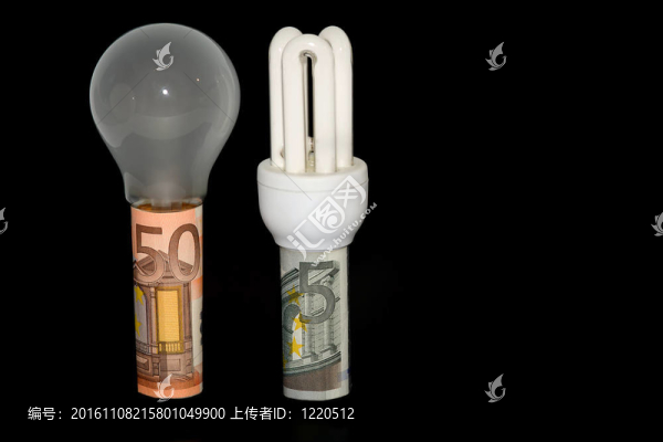 能源消費量的2