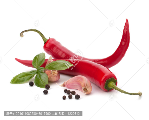 Chili,pepper和香料
