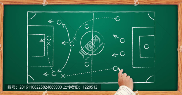 手寫足球游戲策略
