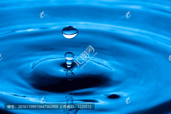 水滴飛濺