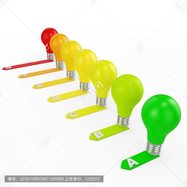 3D能效概念與燈泡
