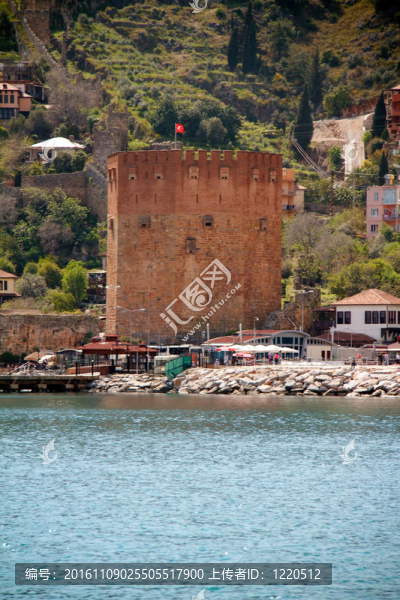Kizil,Kule（紅樓）；阿拉尼亞市inturkish