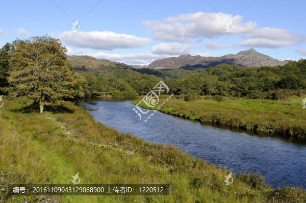 Y,dyniewyd,Afon,Glaslyn模型