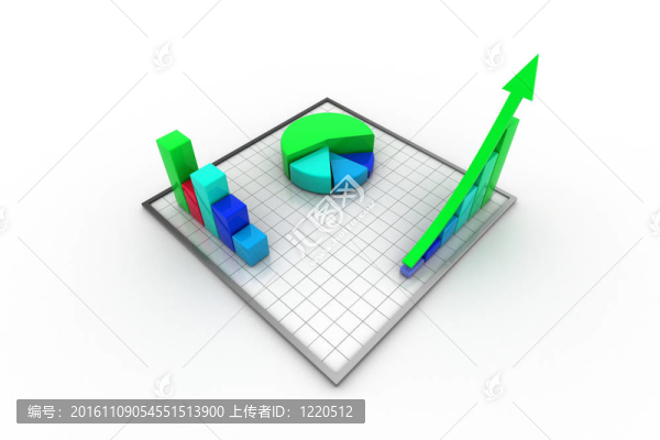 金融圖表