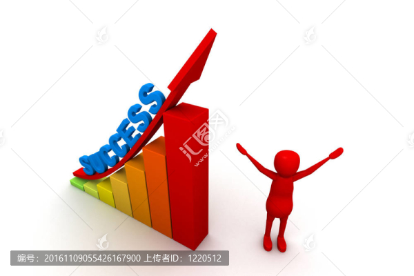 商業(yè)上的成功