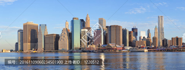 紐約市曼哈頓全景