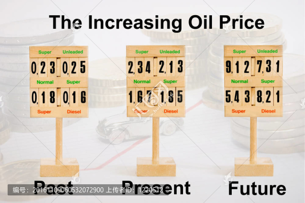 增加Oil,Price