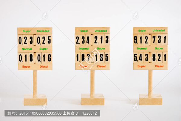 增加Oil,Price