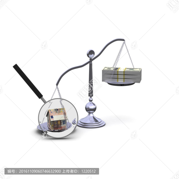 三維的尺度