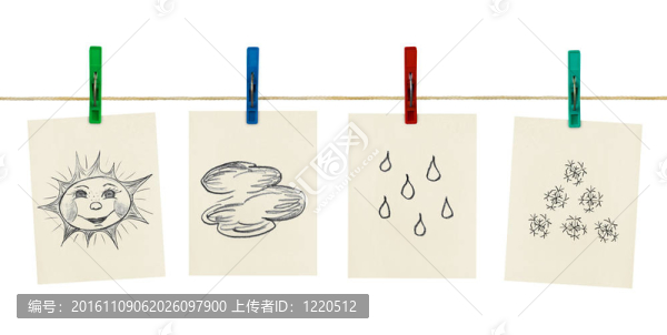 在衣夾天氣符號