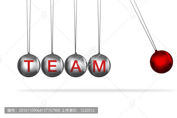團(tuán)隊(duì)的概念