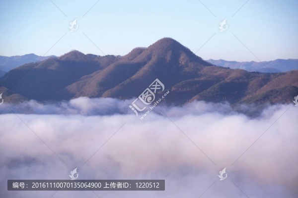 自然觀