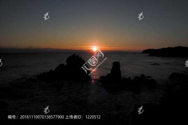 自然觀
