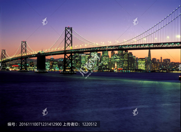 城市景觀