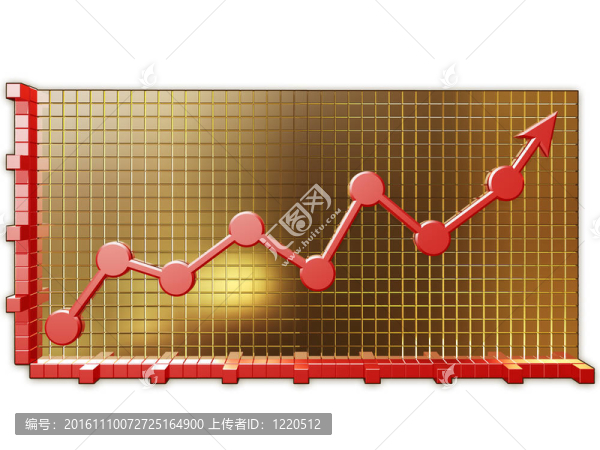 黃金商業(yè)圖