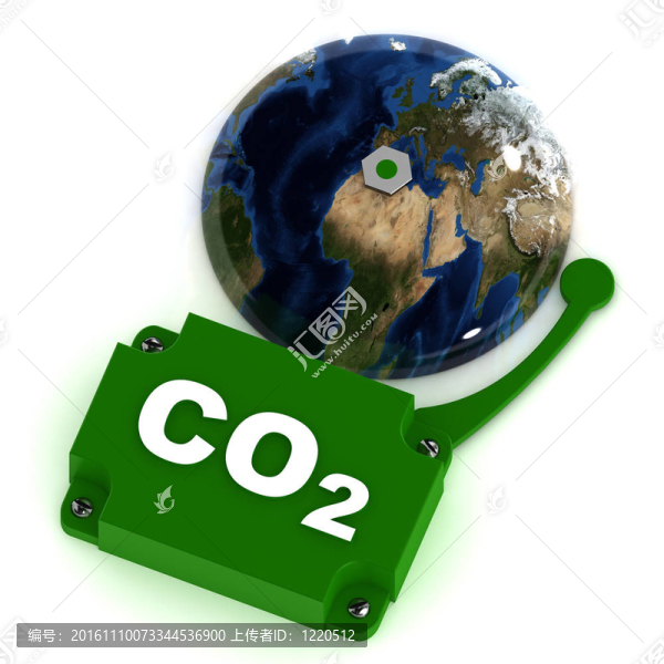 CO2的警告