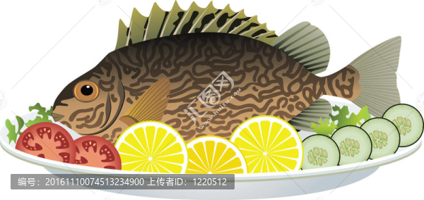 盤子上熟魚和生蔬菜