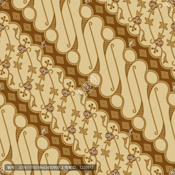 無(wú)縫Batik,Parang,Pattern