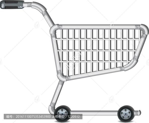 購物車