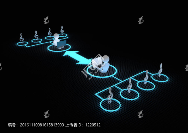 音樂分享的概念