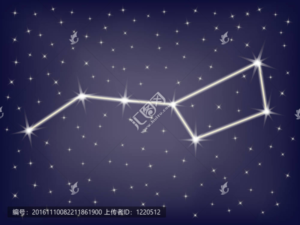 星座Ursa,Major