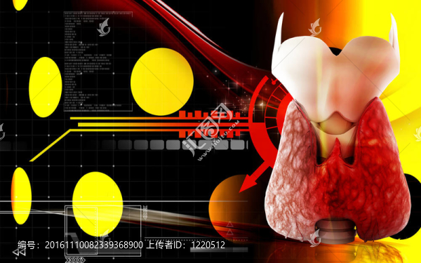 甲狀腺