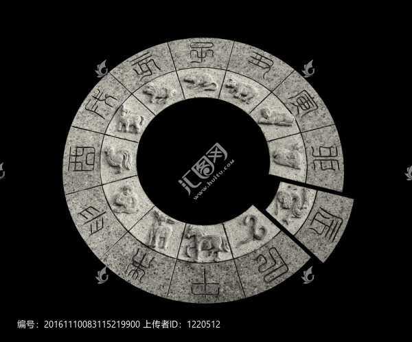 中國(guó)生肖年