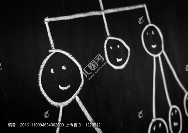 組織結(jié)構(gòu)圖