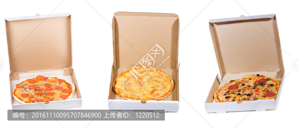 設(shè)置不同的比薩餅在打開(kāi)紙盒