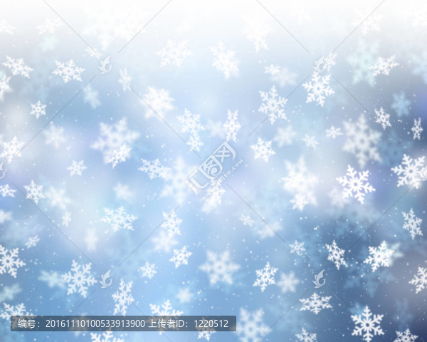 Snowflake的背景