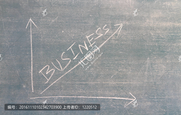 封閉的金融業(yè)務(wù)圖黑板