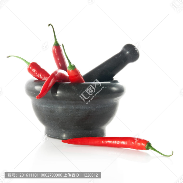 迫擊炮和辣椒