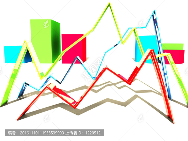 三維圖表-匯圖網(wǎng) www.fosd68.com 三維圖表