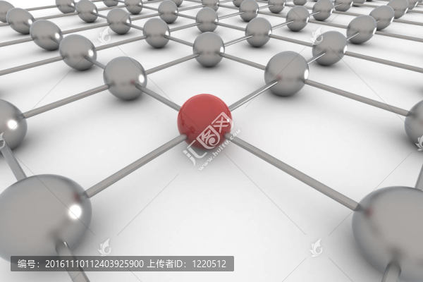 網(wǎng)絡(luò)三維
