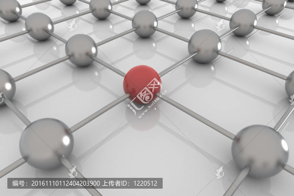 網(wǎng)絡三維