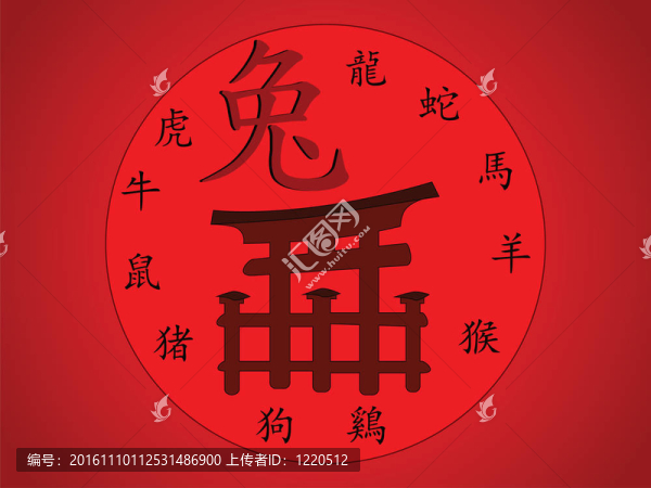 日本傳統(tǒng)的門稱為載體的象形文字的意義日歷動(dòng)物鳥