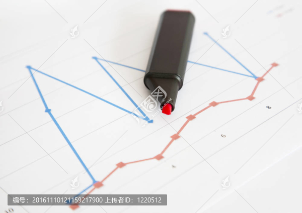 圖表背景上的標(biāo)記