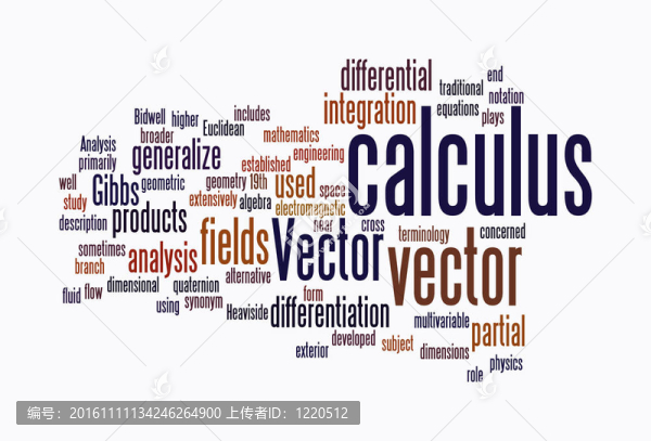 微積分的文字云