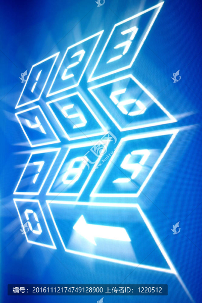 摘要圖