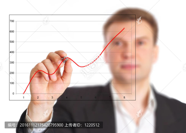 商人畫了計(jì)劃表。
